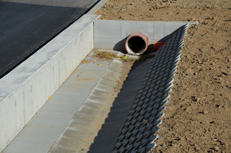 Storm Drainage Cleaning Costs — Cost of Storm Drainage Cleaning